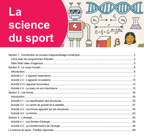 Image représentant la ressource